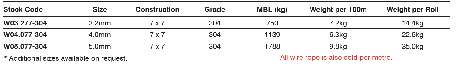 7x7 304 grade wire rope